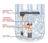 NEW Ferrari 296 GTS / GTB Fabspeed Product Suite