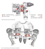 NEW Ferrari 296 GTS / GTB Fabspeed Product Suite