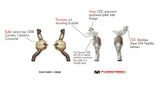 Fabspeed Ferrari 488 Pista HJS German Sport Catalytic Converters