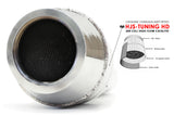 Fabspeed Porsche 718 Boxster/Cayman HJS Sport Catalytic Converter (2017+)