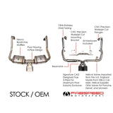 Fabspeed Porsche 718 Boxster / Cayman Valved Exhaust System (2017+)