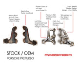 Fabspeed Porsche 992 Twin Turbo Sport Performance Package (2021+)